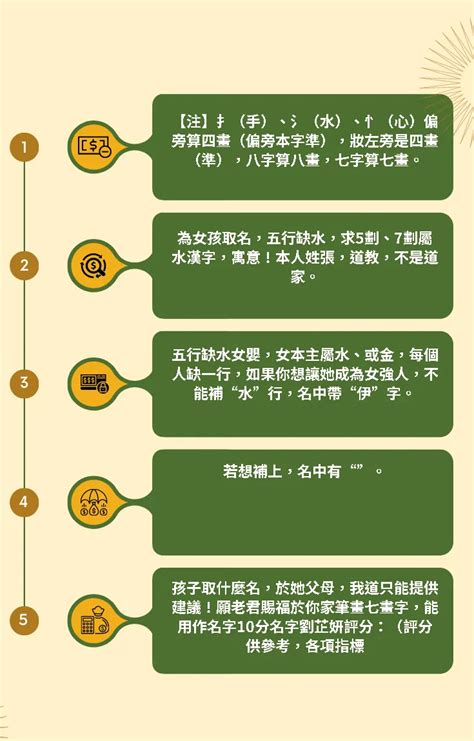 5畫的字|總畫數5畫的國字一覽